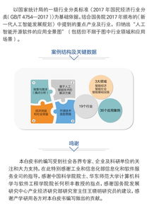 中國(guó)人工智能開源軟件發(fā)展聯(lián)盟成立大會(huì)在京舉行，加速AI應(yīng)用軟件創(chuàng)新