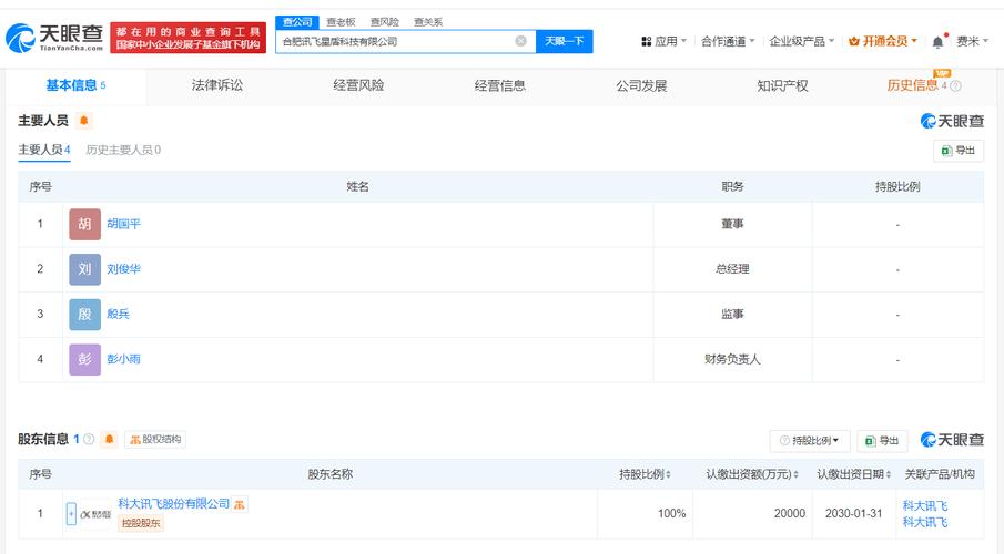 為胡國平,注冊資本2億人民幣,經營范圍含軟件開發,人工智能